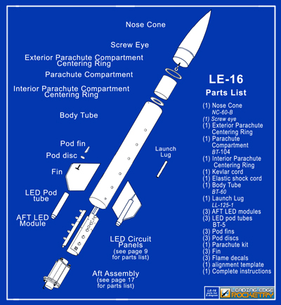 Phoenix model LE-16 parts list